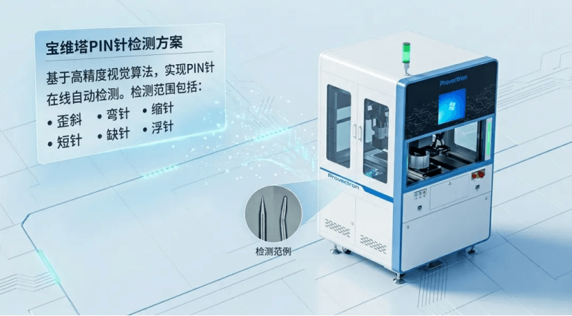 智造加速度 | 宝维塔携一站式自动化方案亮相高通汽车技术与合作峰会